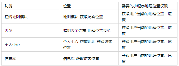 1654734998279513.png 12.png