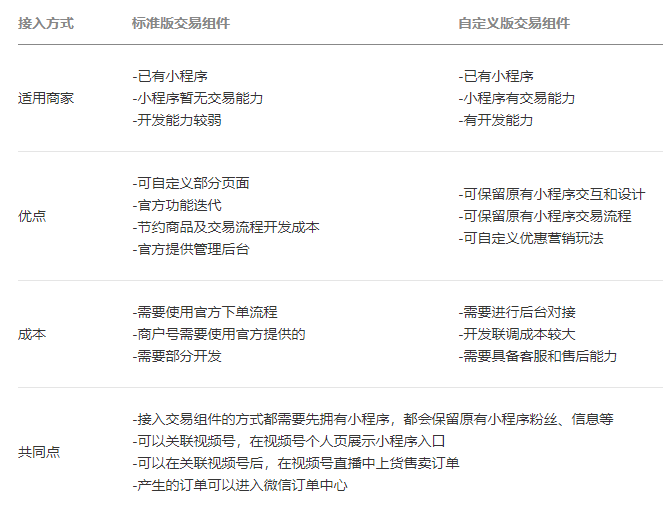 1661992670476319.png 67.png