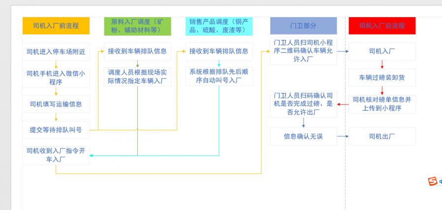 1736934723974197_900_0.png 1736934723974197_900_0.png