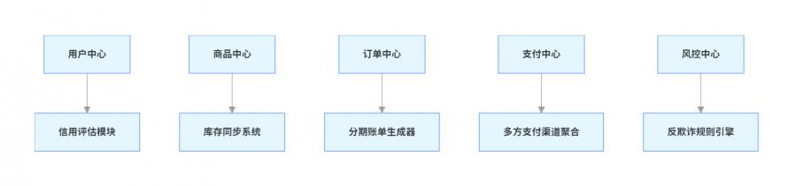 1750121621610707_900_0.png image.png